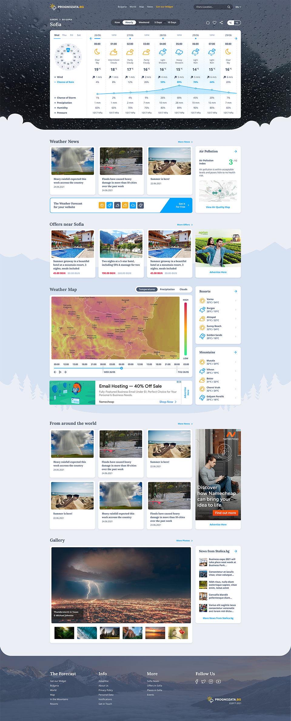 forecast design home page